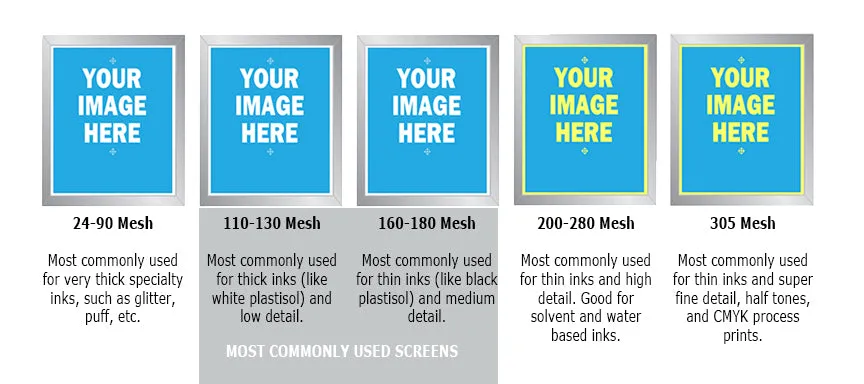 20 x 24 Pre-Coated 110 Mesh Screen