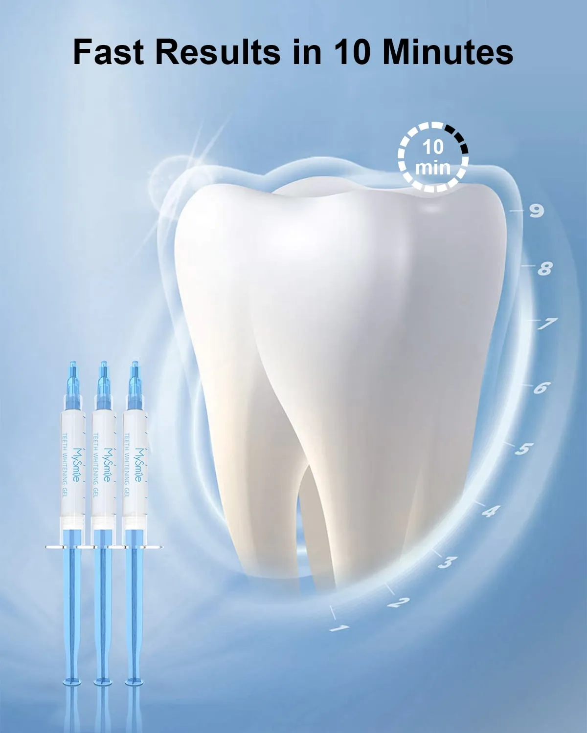 3pc MySmile Teeth Whitening Gel Refill Pack Tooth Whitener 3ml 35% CP 18 Treatments, No Light, Mint