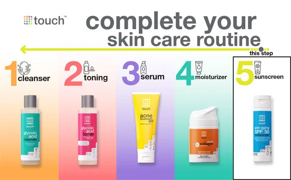 Acne Bundle - Face Wash Cleanser, Acne Treatment Gel, SPF30 Moisturizer