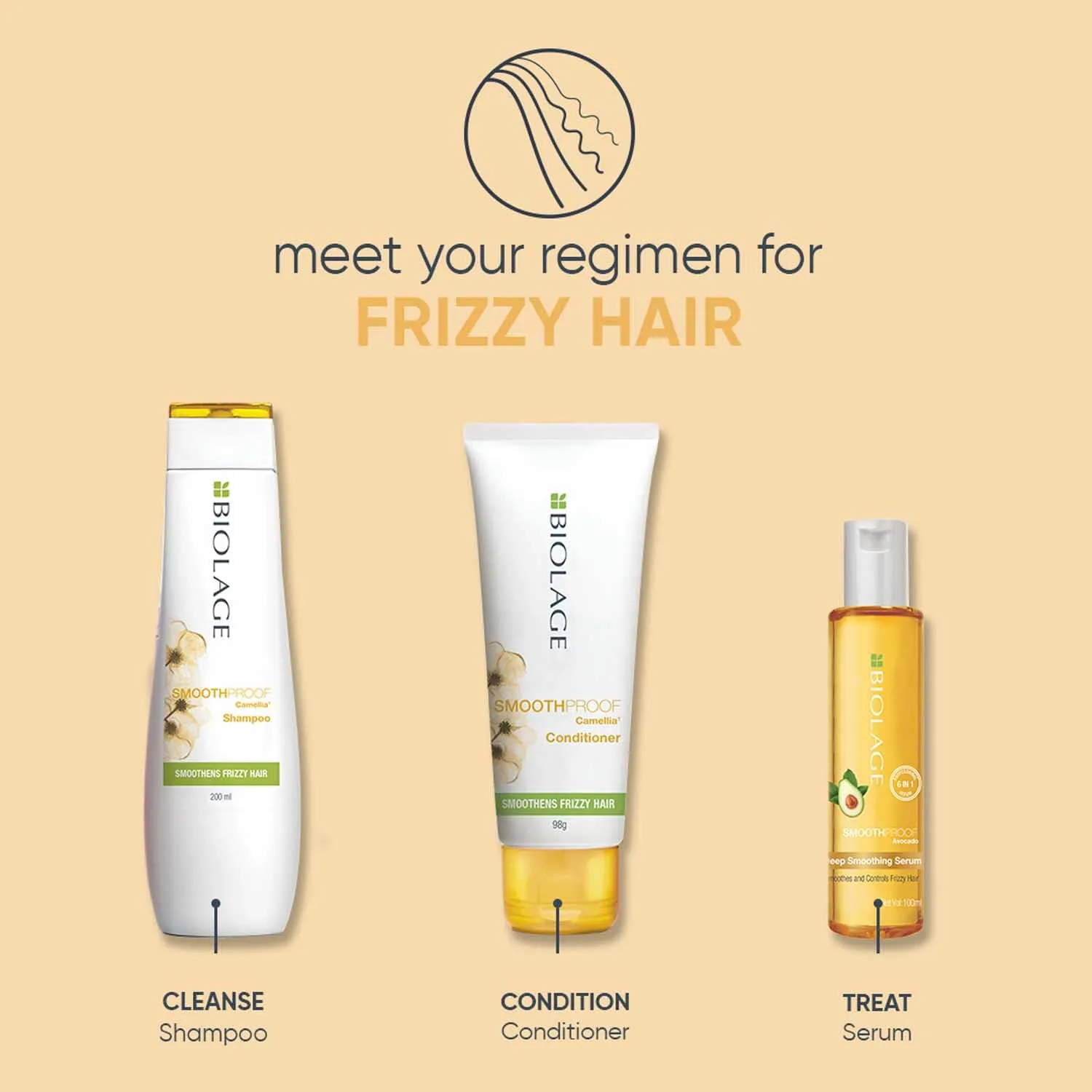 Biolage Hair Serum for Frizzy Hair With Avocado & Grape Seed Oil