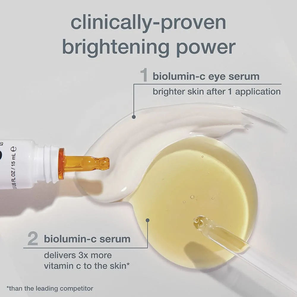 Biolumin-C Eye Serum Brightening Vitamin C Serum