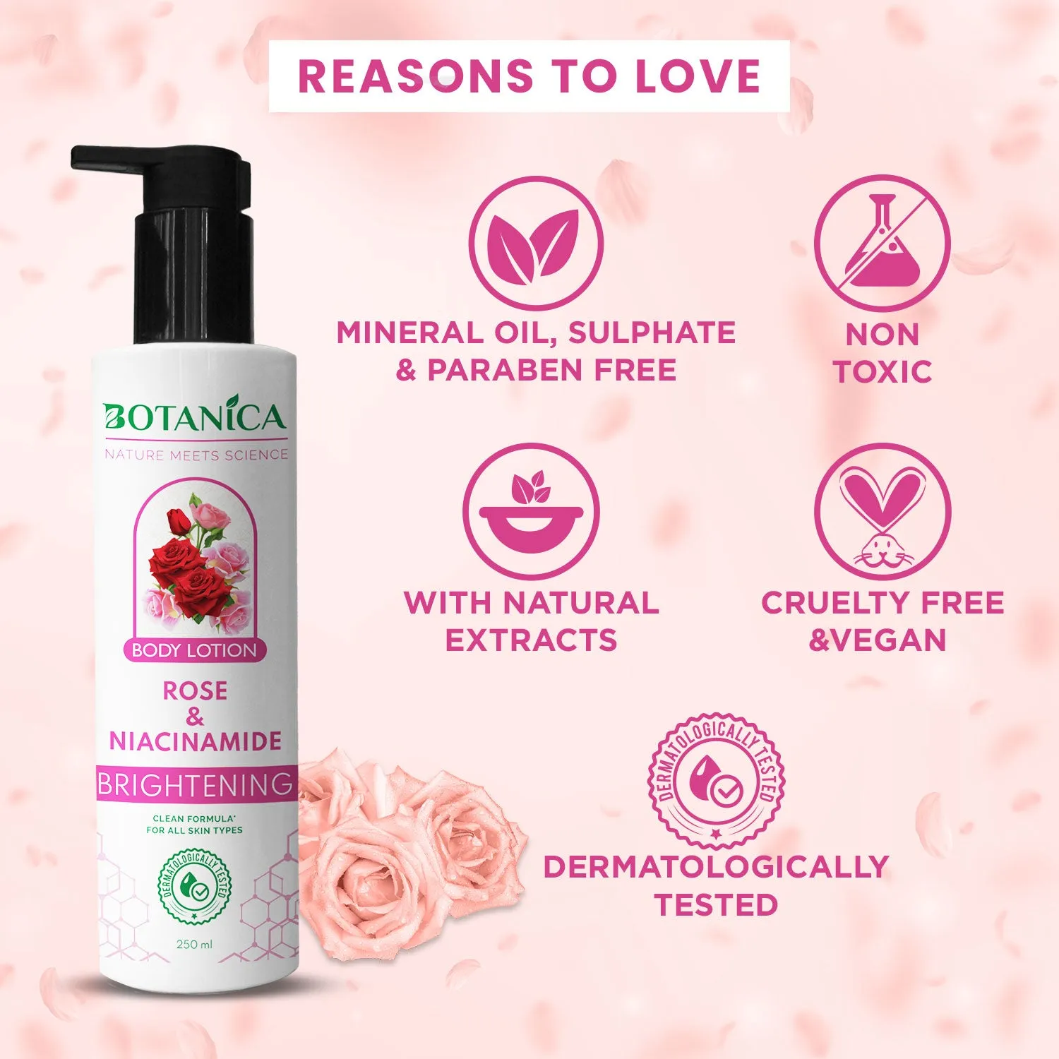 Botanica Rose Niacinamide Body Lotion 250ml
