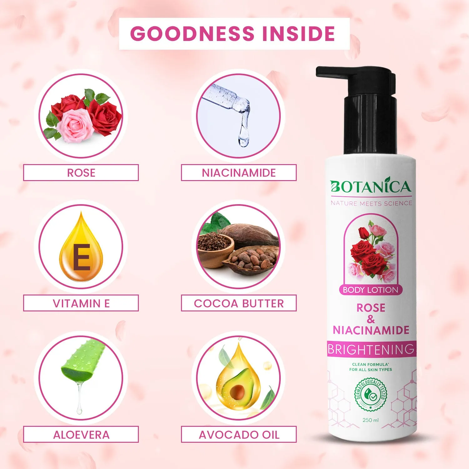 Botanica Rose Niacinamide Body Lotion 250ml