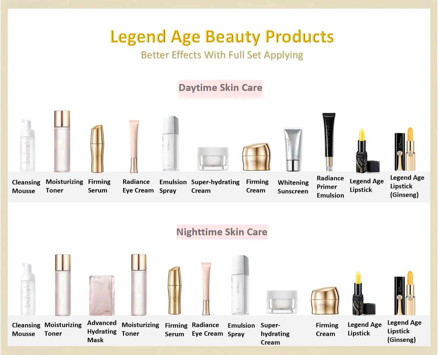 Brightening Sunscreen | SPF 50  | PA    | Nourishing