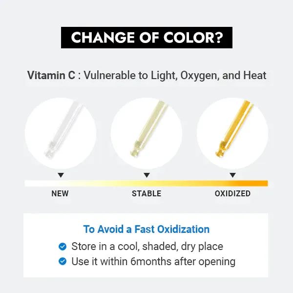 BY WISHTREND pure vitamin c 21.5% advanced serum سيروم فيتامين سي من باي وش ترند
