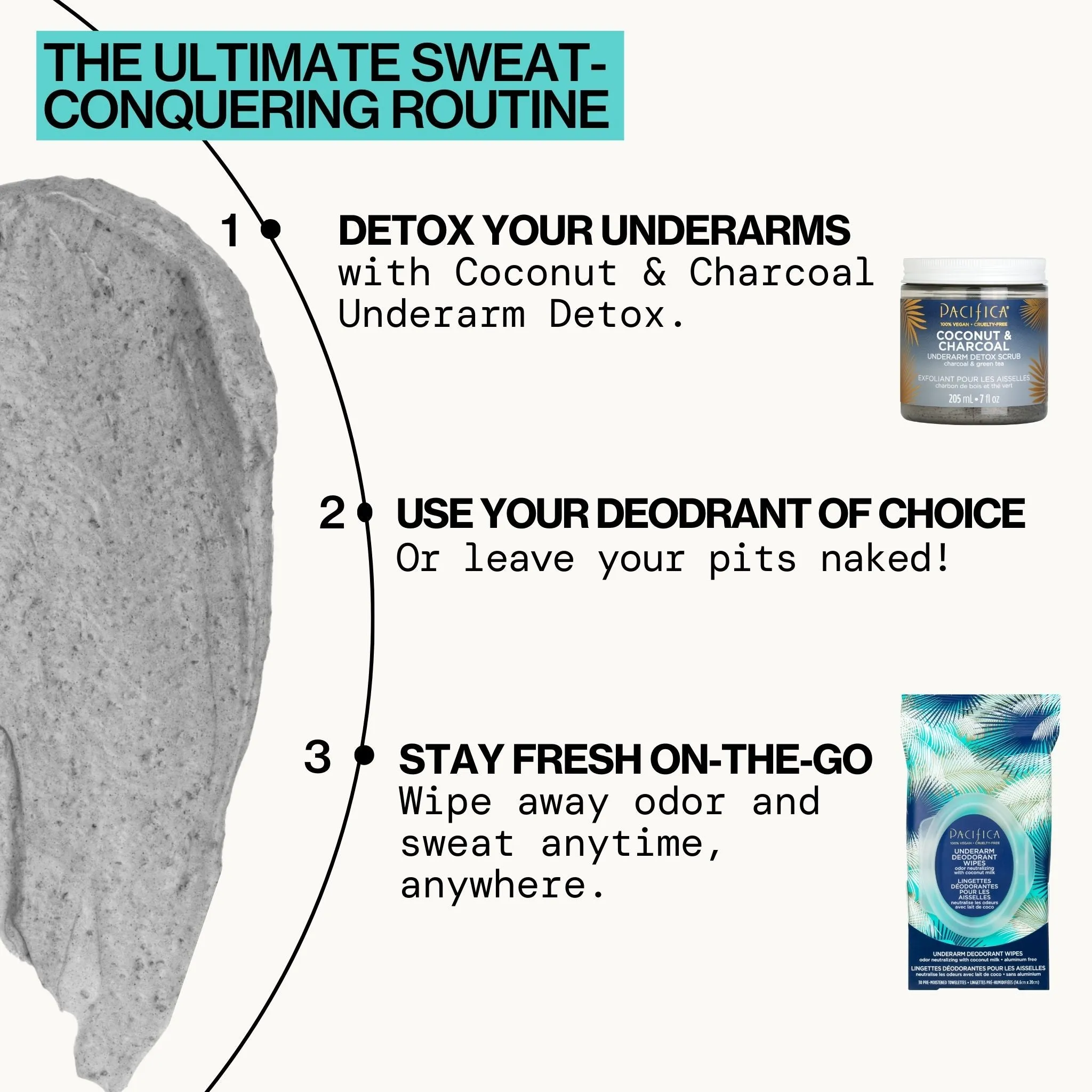 Coconut & Charcoal Underarm Detox Scrub