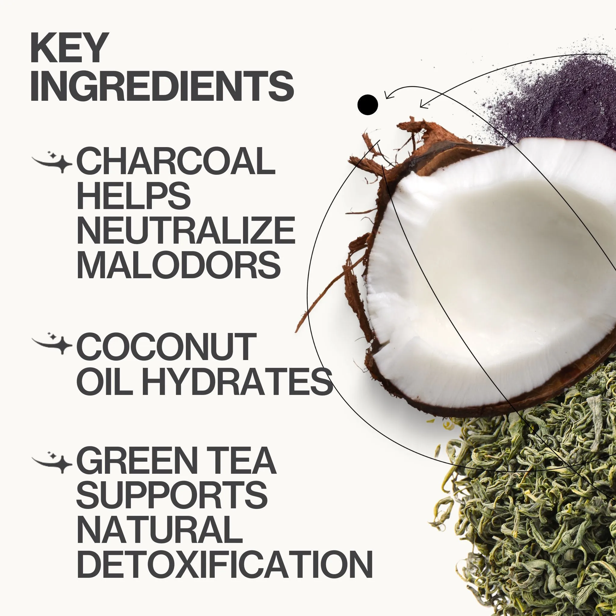 Coconut & Charcoal Underarm Detox Scrub