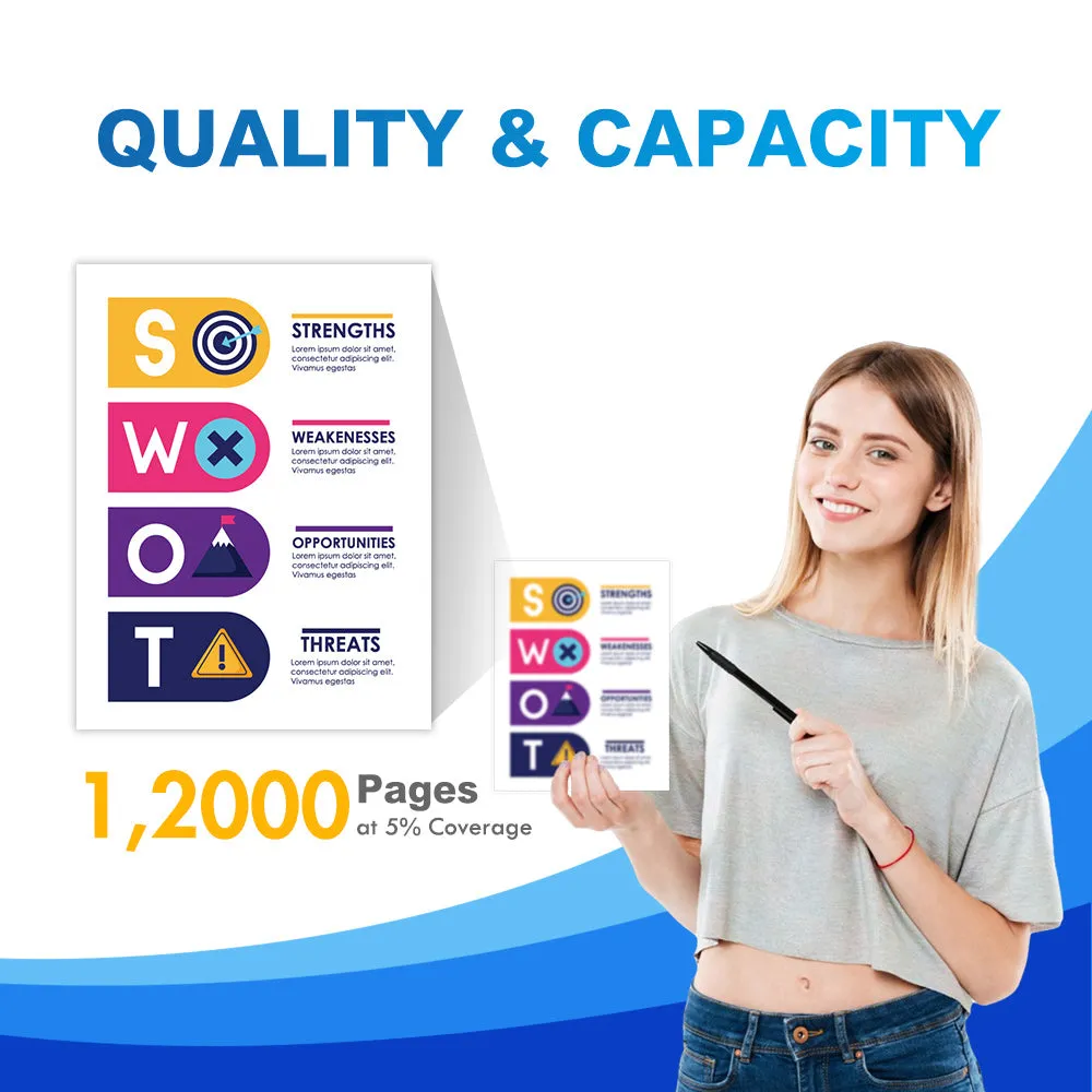 Compatible Brother TN815C Cyan Toner Cartridge-With Chip