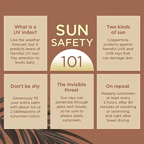 Coppertone Tanning Sunscreen Spray, Water Resistant Spray Sunscreen SPF 15, Broad Spectrum SPF 15 Sunscreen, 5.5 Fl Oz (Pack of 1)