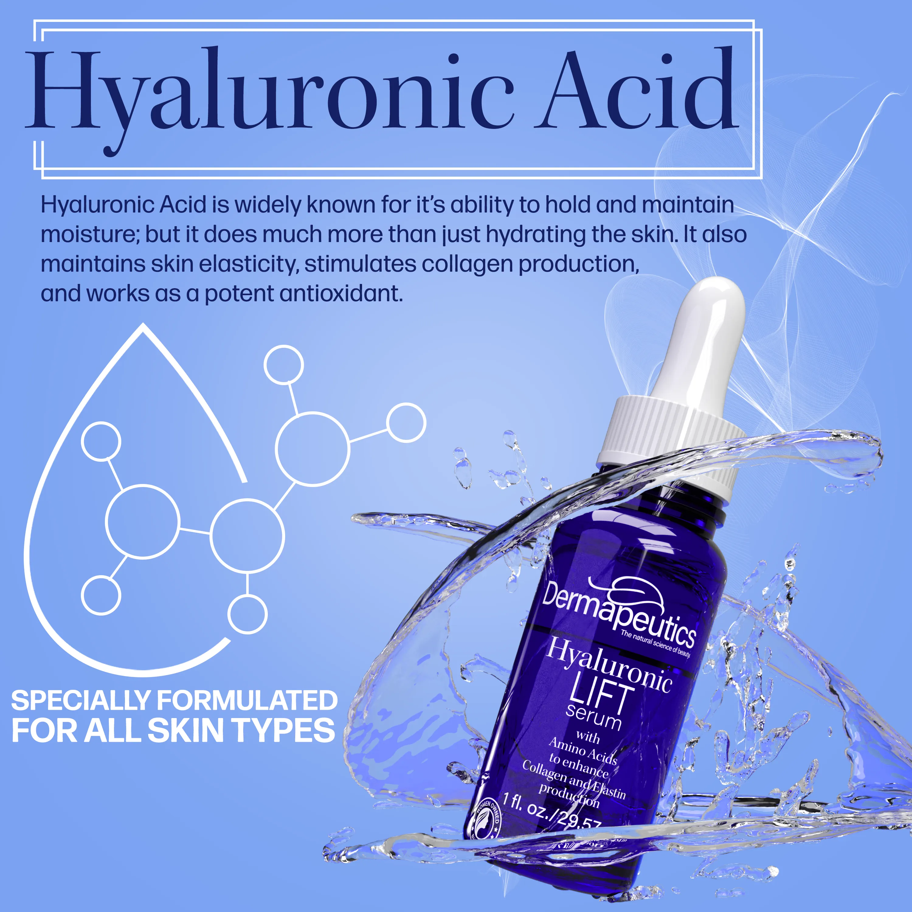Dermapeutics Hyaluronic Lift Serum & Moisturizing Cream Kit for Face, 1 ounce serum, 2 ounce cream