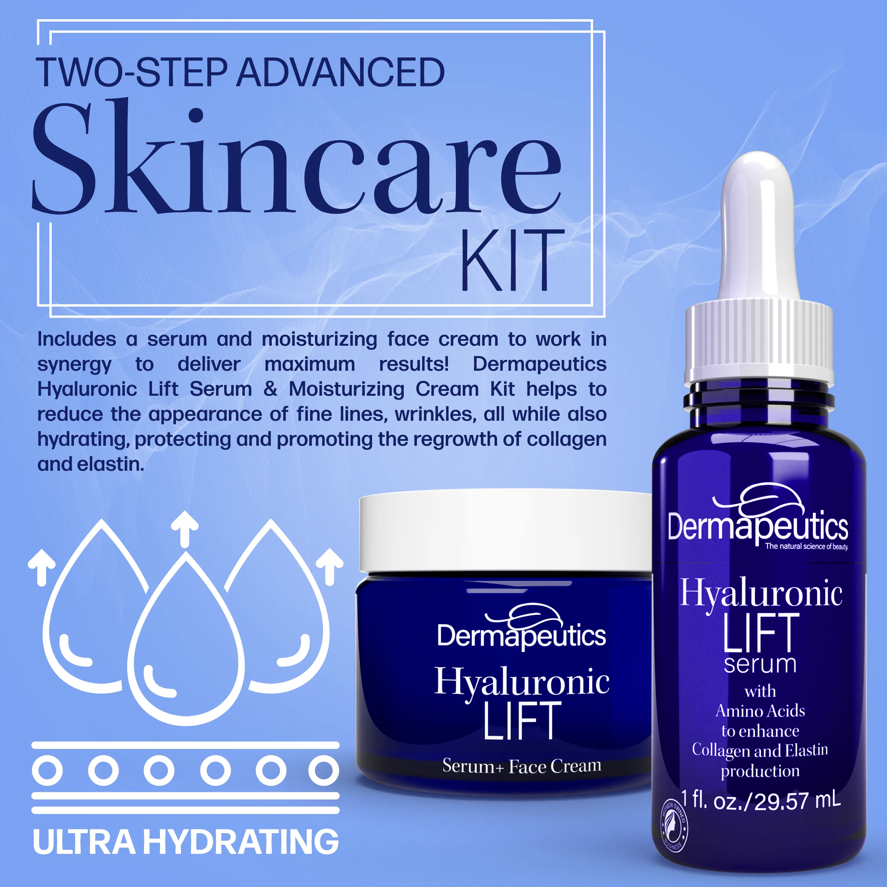 Dermapeutics Hyaluronic Lift Serum & Moisturizing Cream Kit for Face, 1 ounce serum, 2 ounce cream