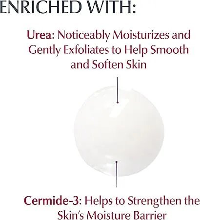 Eucerin Spot Treatment Cream