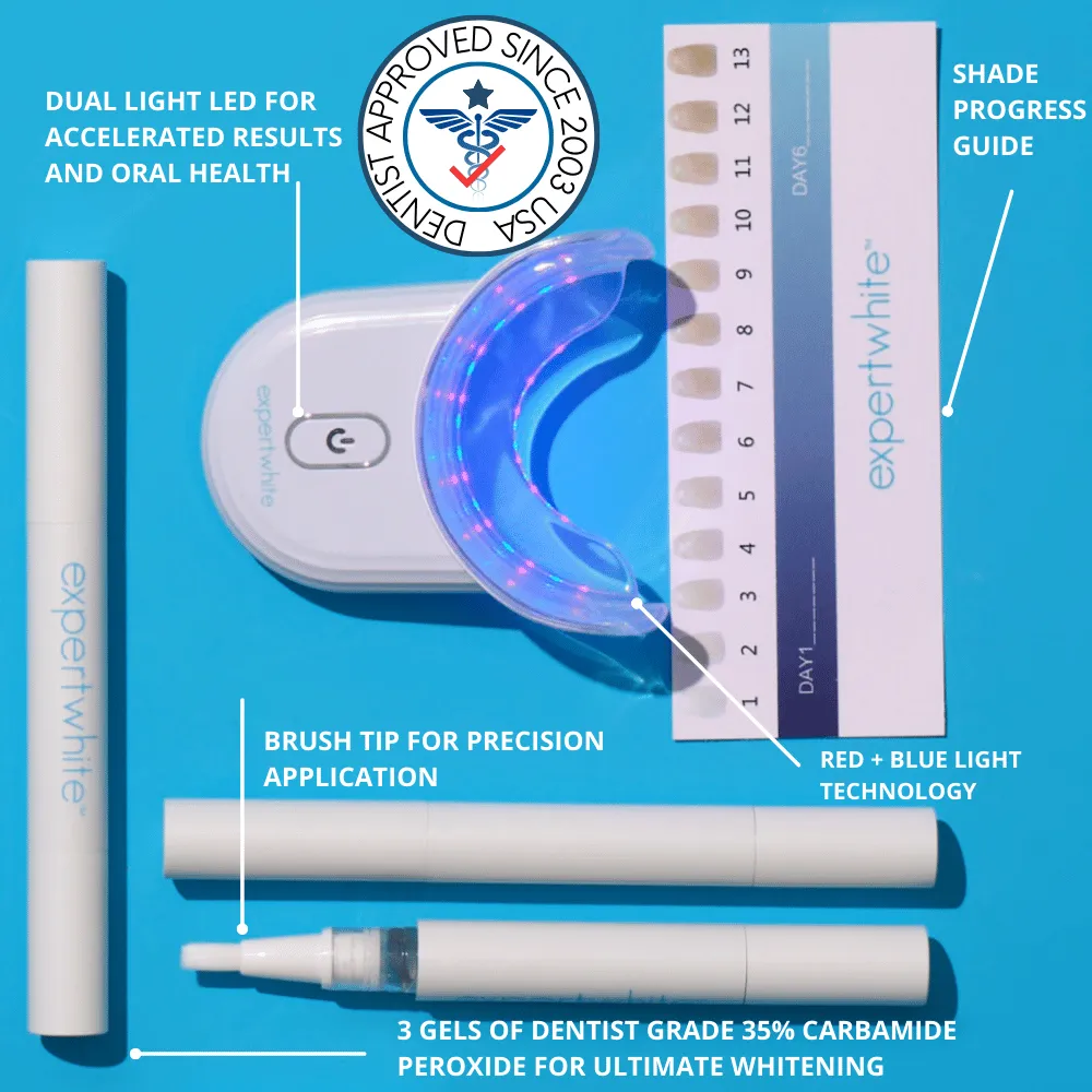 Expertwhite Max Pro-Whitening Precision Kit
