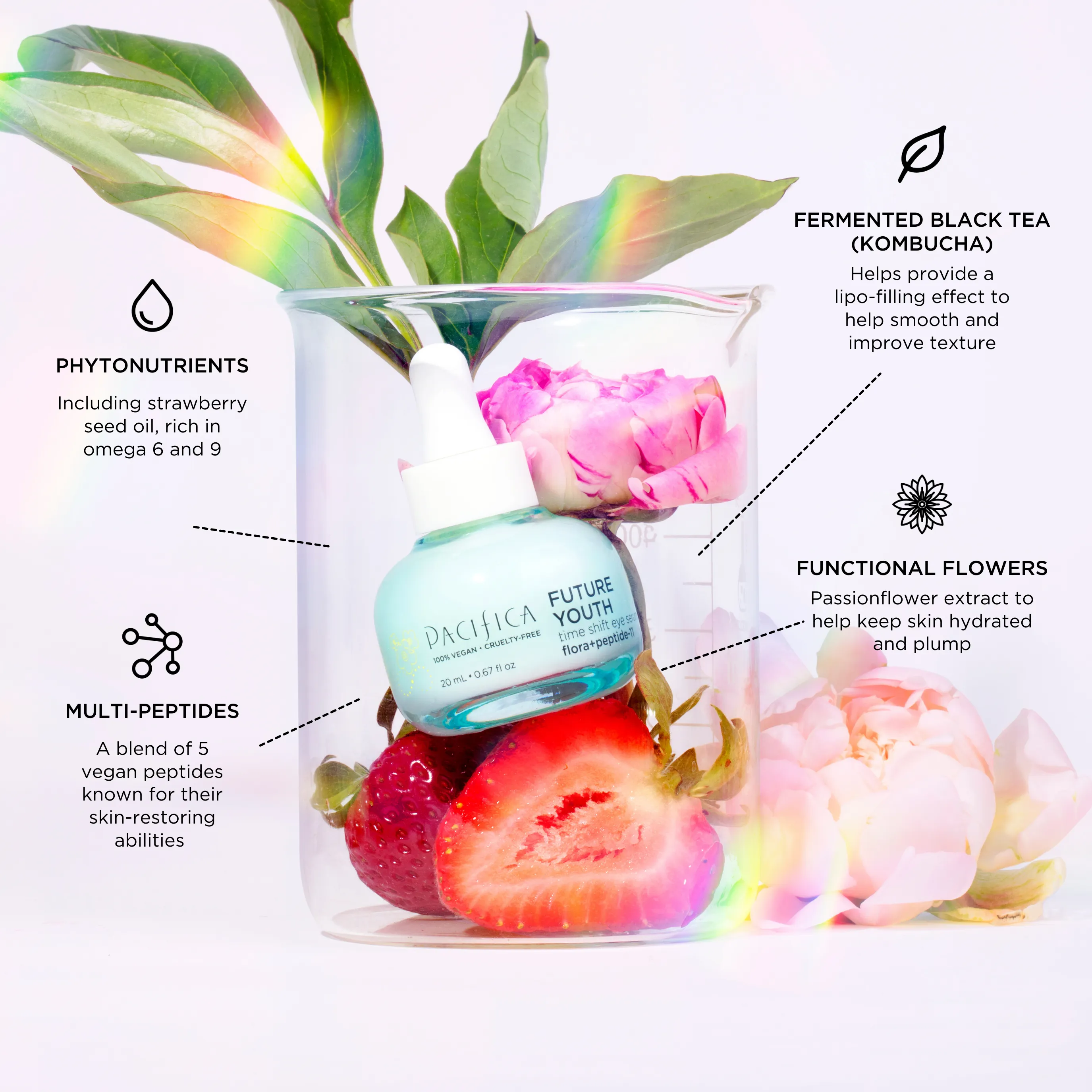 Future Youth Time Shift Eye Serum