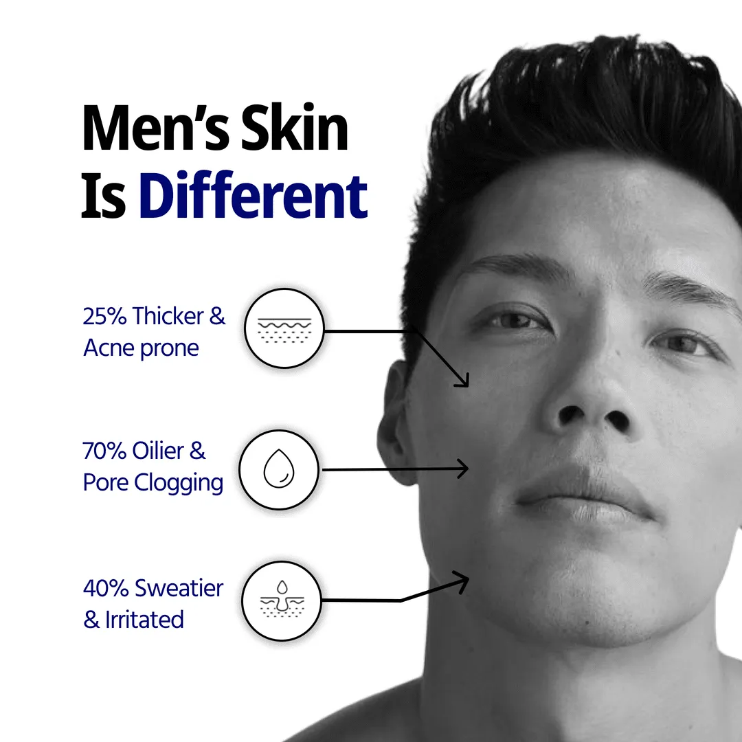 Helios - Moisturizing Sunscreen Combo