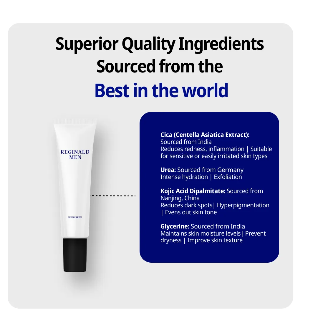 Helios - Moisturizing Sunscreen Combo