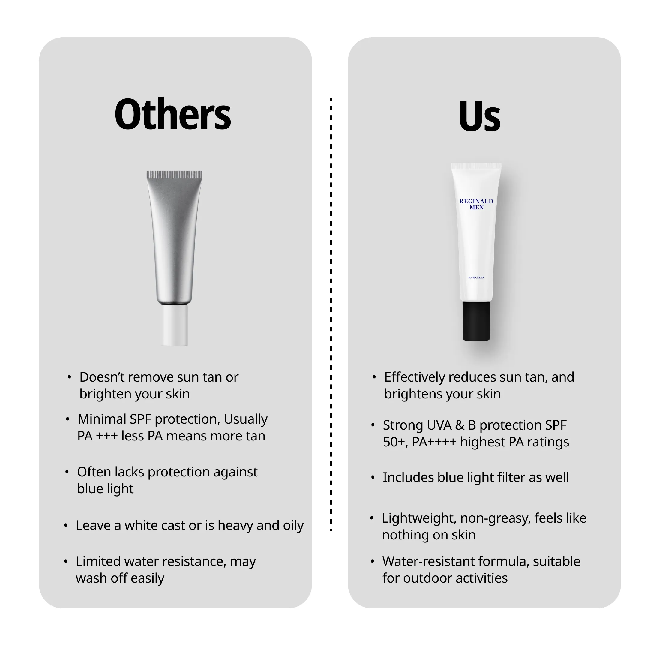Helios - Moisturizing Sunscreen Combo