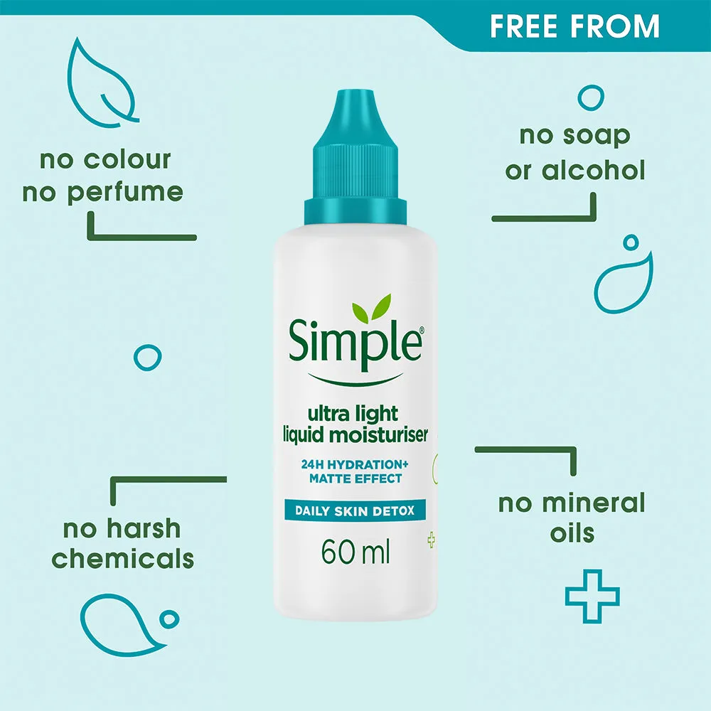 Oil & Acne Control Combo