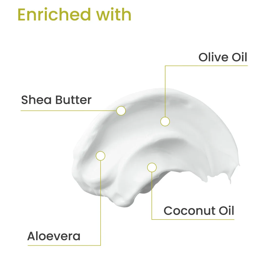 OLIVE & ALOEVERA BUTTER LOTION