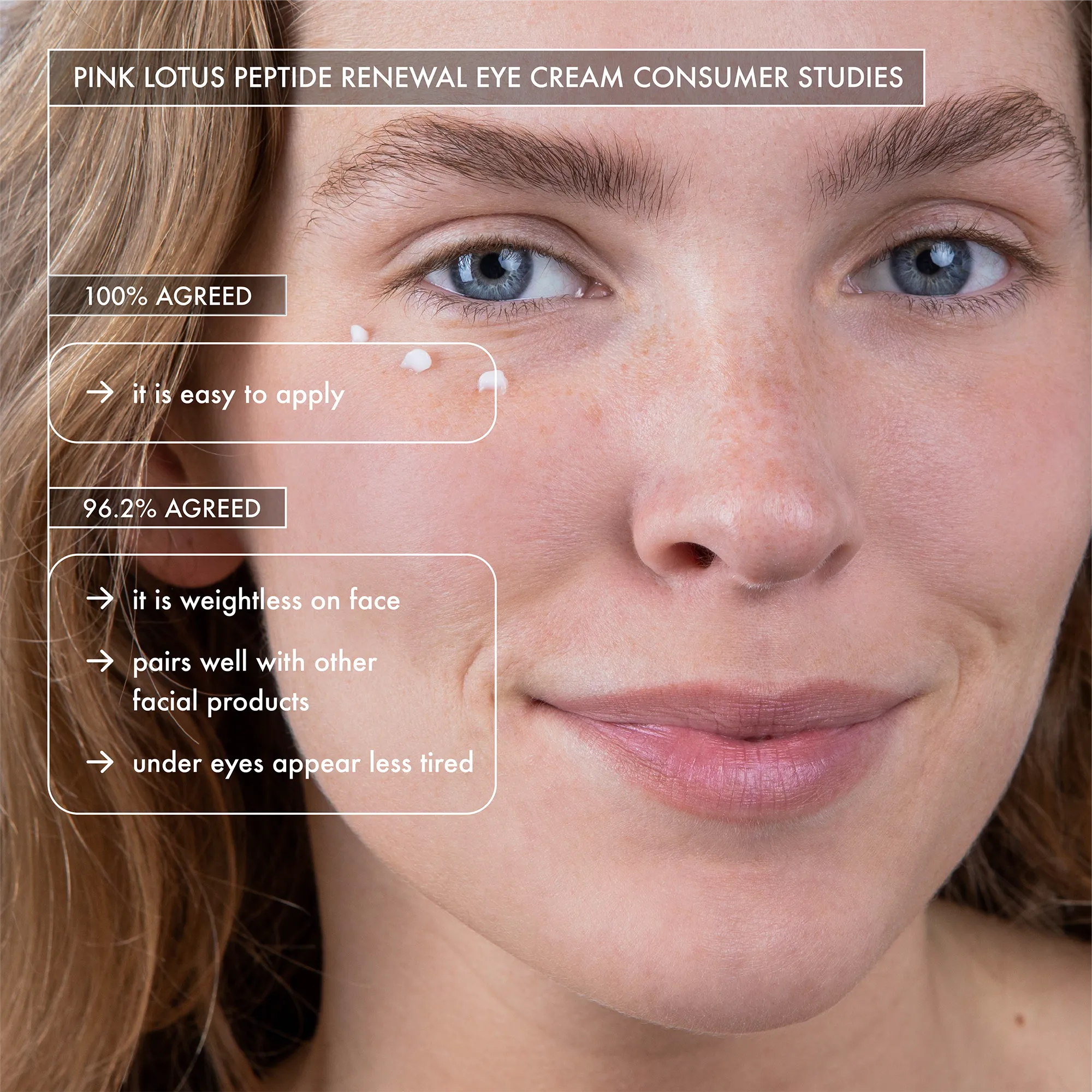 Pink Lotus Peptide Renewal Eye Cream