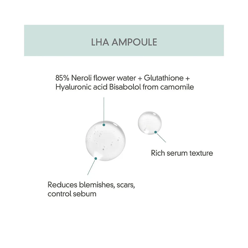 Pore Care LHA Refining Ampoule