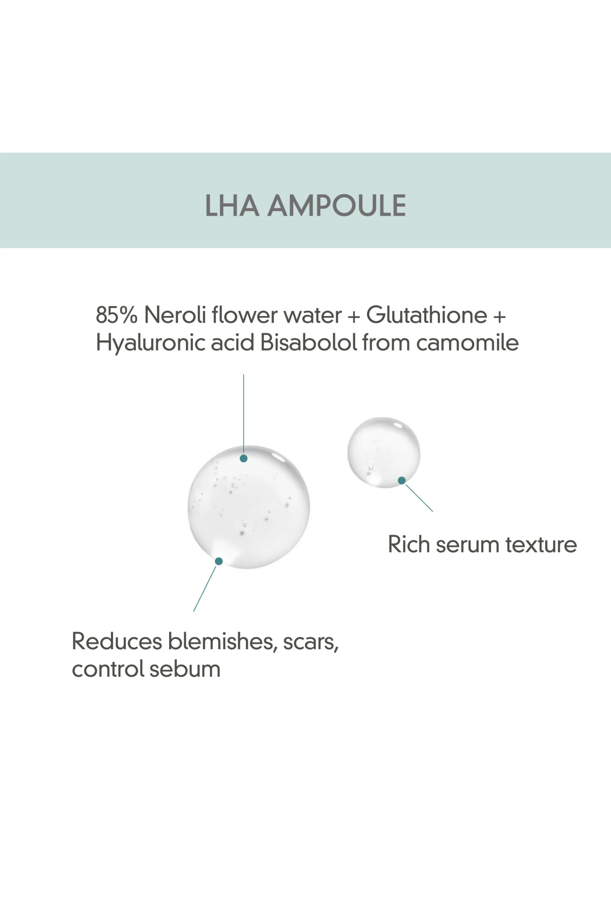 Pore Care LHA Refining Ampoule