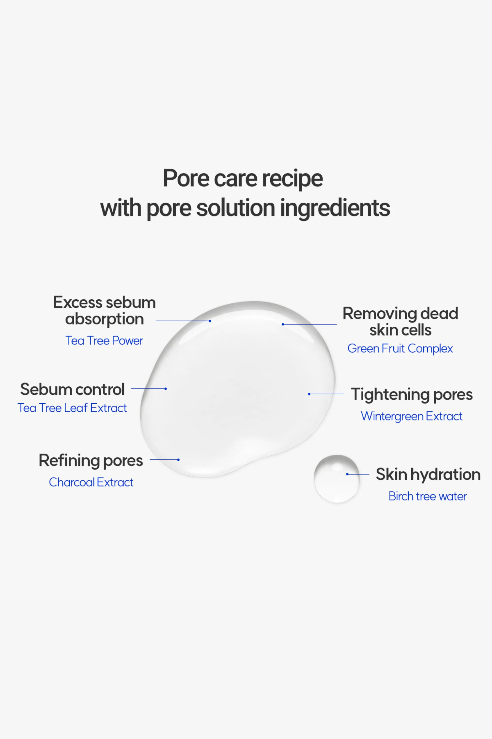 Pore Care No-Sebum Pad