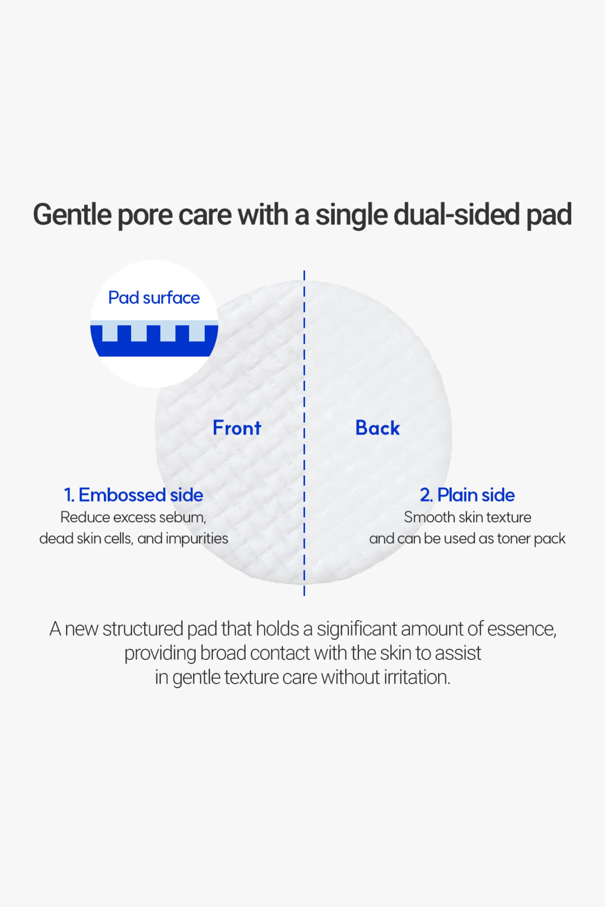 Pore Care No-Sebum Pad