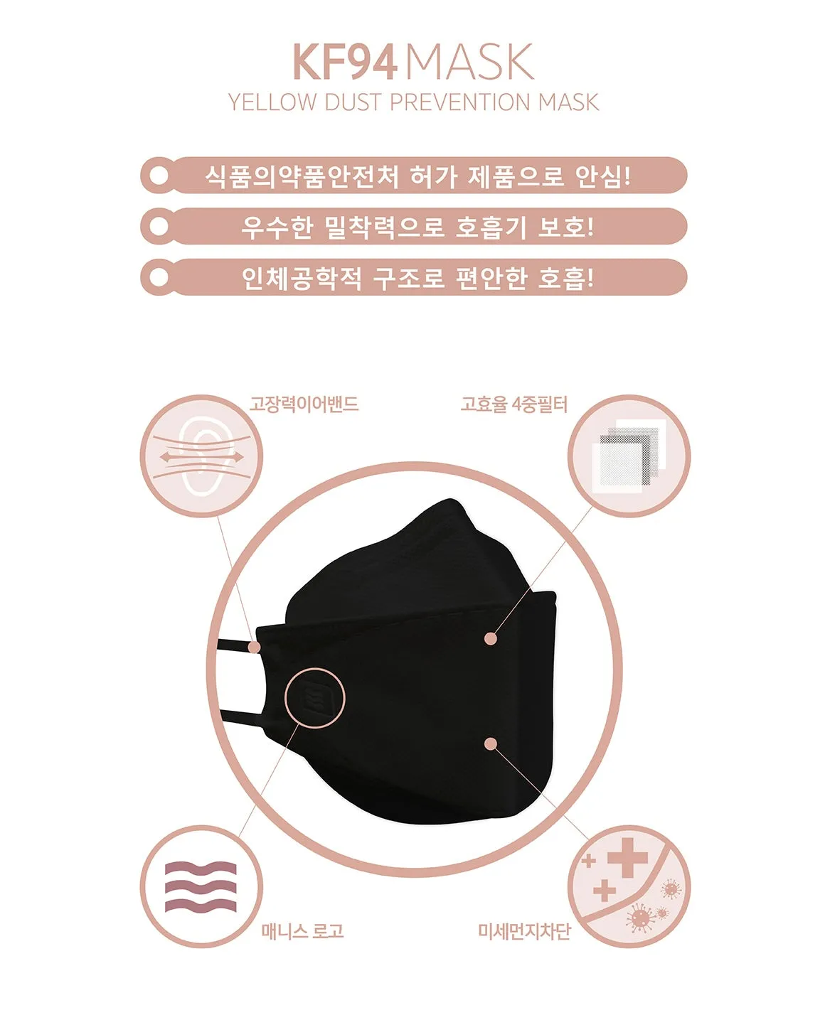 PREMIUM KF94 MASK (Gray, Black)