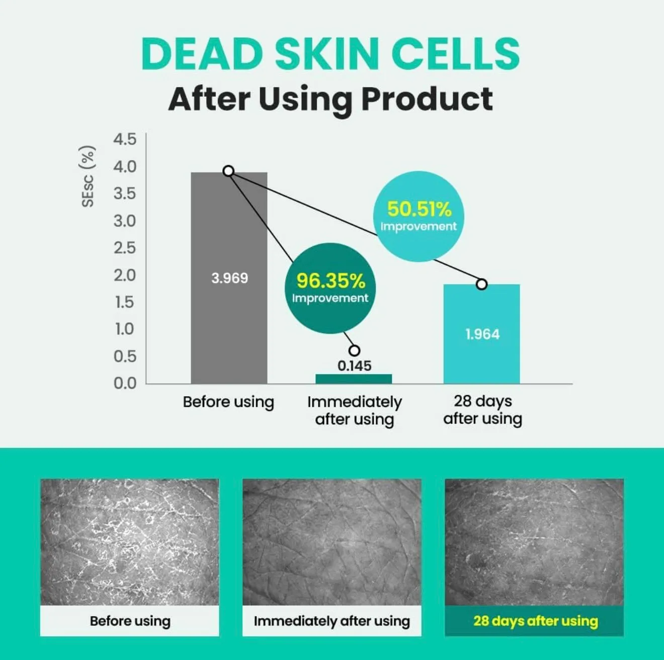 [RealBarrier] Porebium Peeling Toner