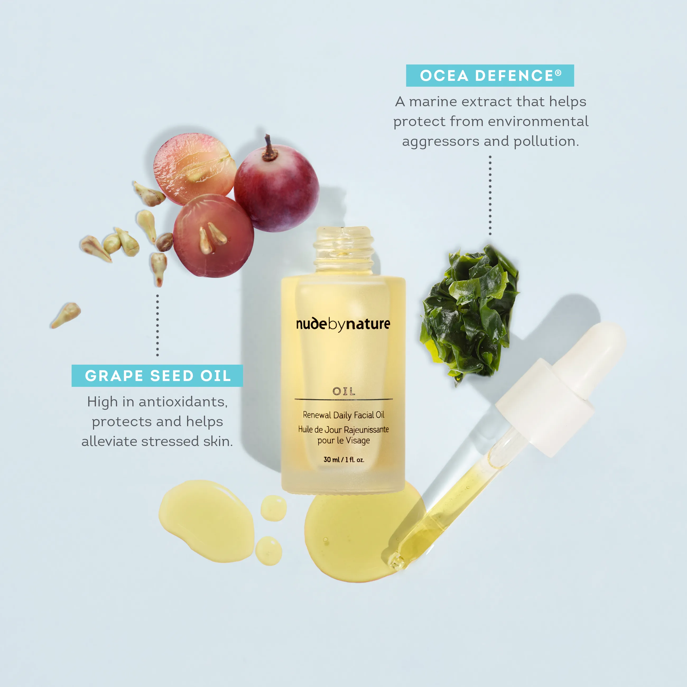Renewal Daily Facial Oil