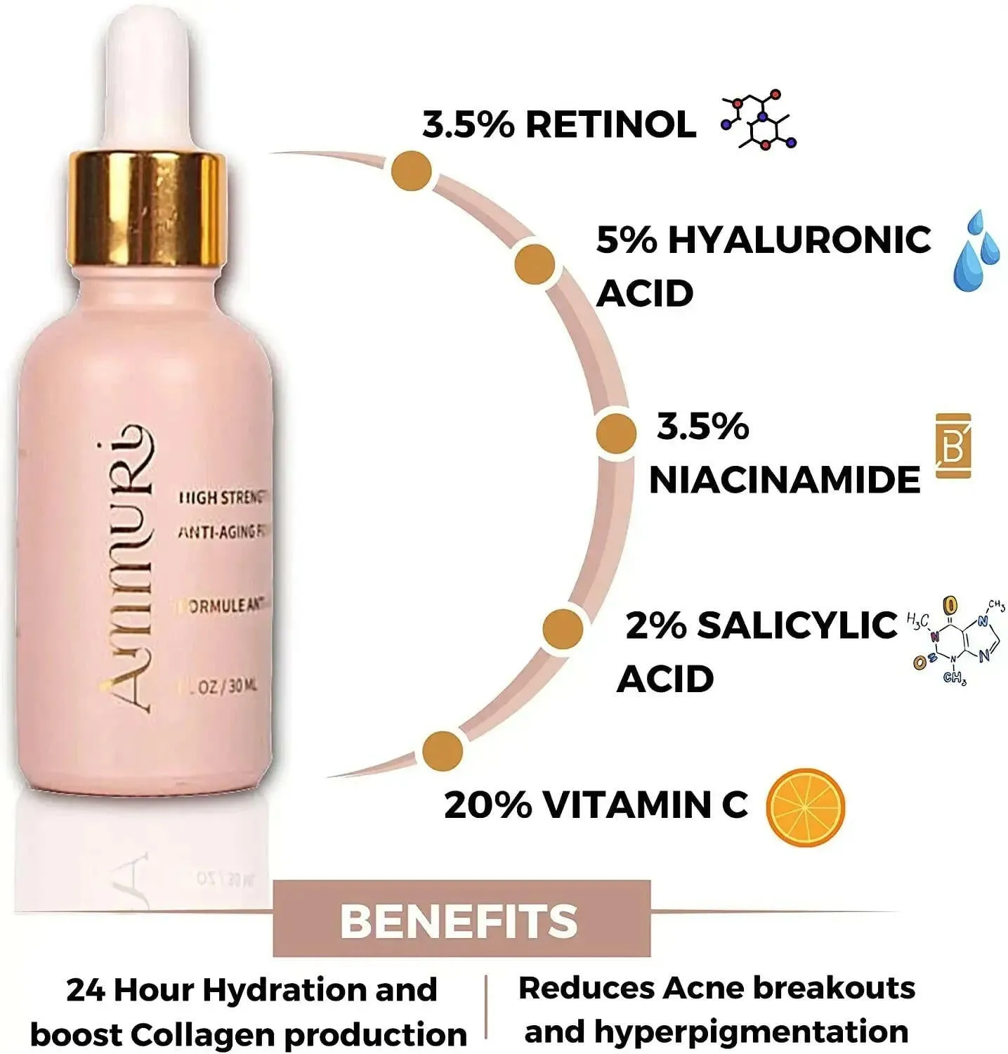 Retinol Serum 3.5% Retinol Anti Aging Face Serum