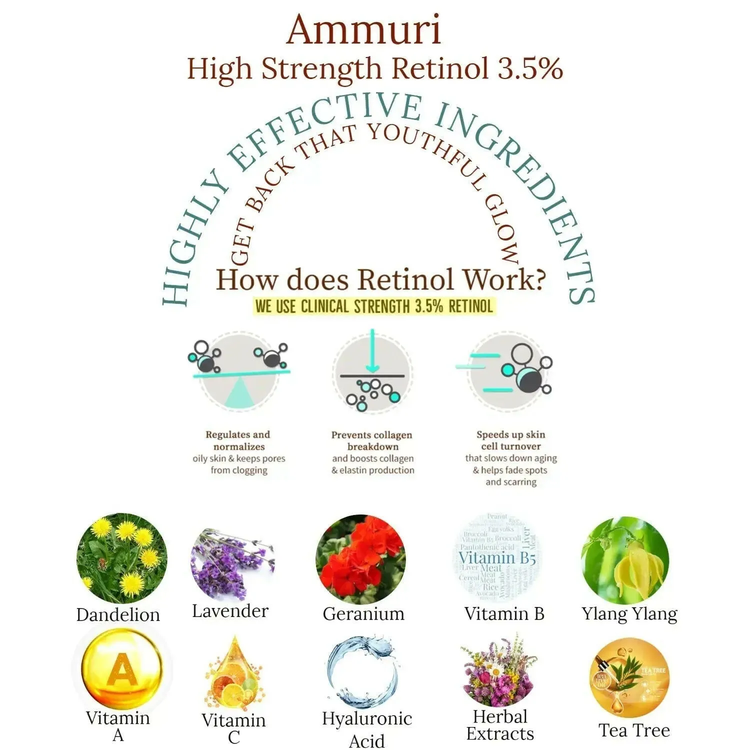 Retinol Serum 3.5% Retinol Anti Aging Face Serum