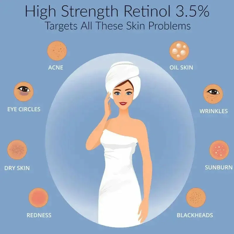Retinol Serum 3.5% Retinol Anti Aging Face Serum