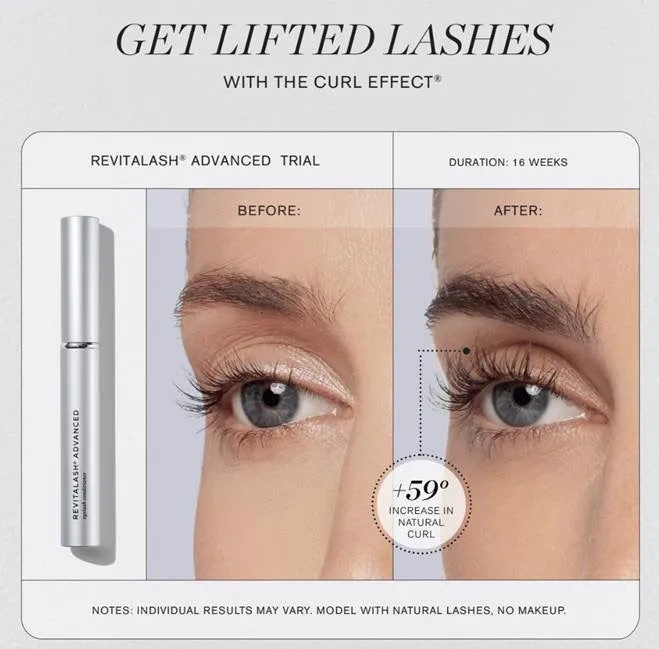 Revitalash Advanced Sensitive