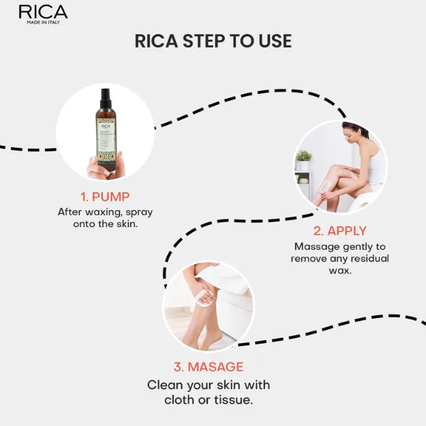 RICA Argan Oil Moisturizing & Nourishing After Wax Lotion 250ml