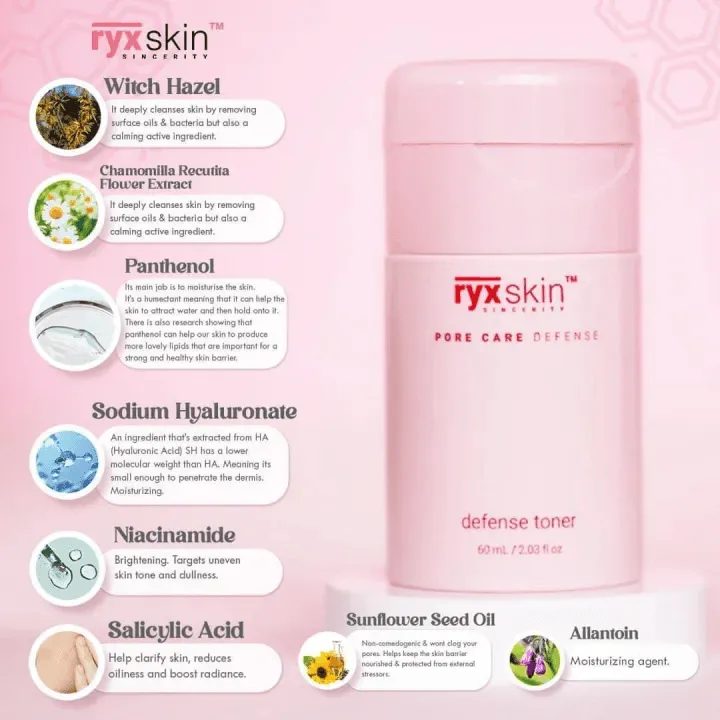 RyxSkin Sincerity Pore Care Defense Kit