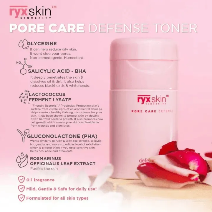 RyxSkin Sincerity Pore Care Defense Kit