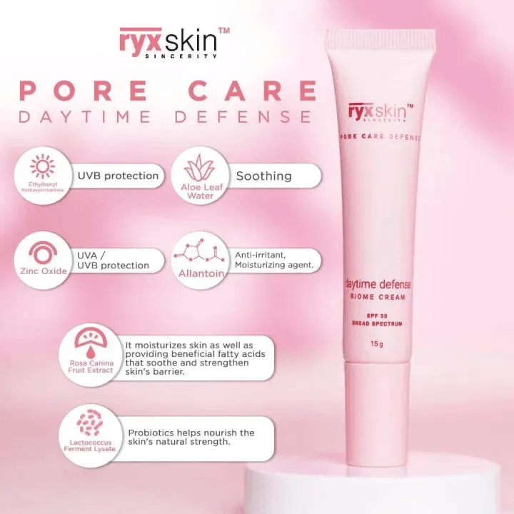 RyxSkin Sincerity Pore Care Defense Kit
