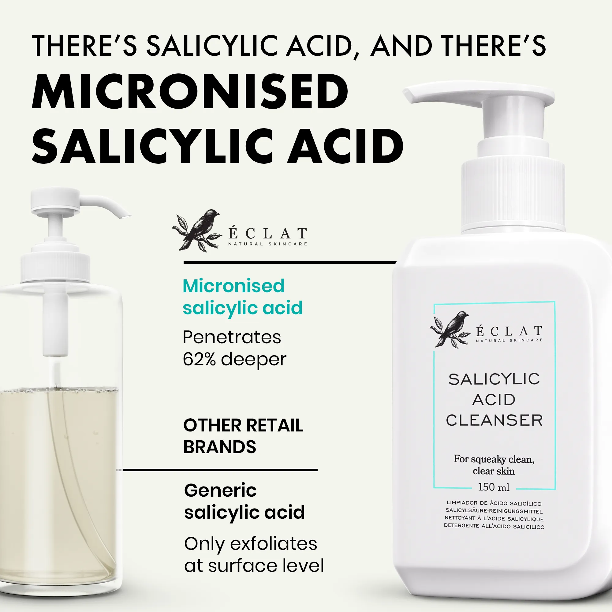Salicylic Acid Cleanser