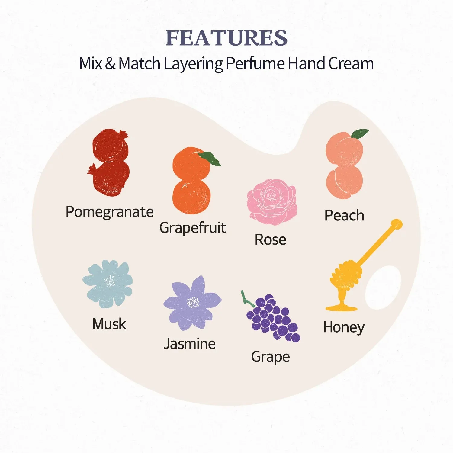Sheabutter Perfumed Hand Cream (Rose)