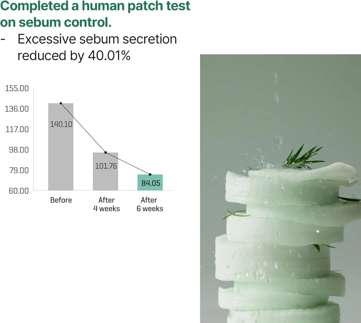 SOME BY MI AHA BHA PHA 30 Days Miracle Truecica Clear Pad 70 Pads