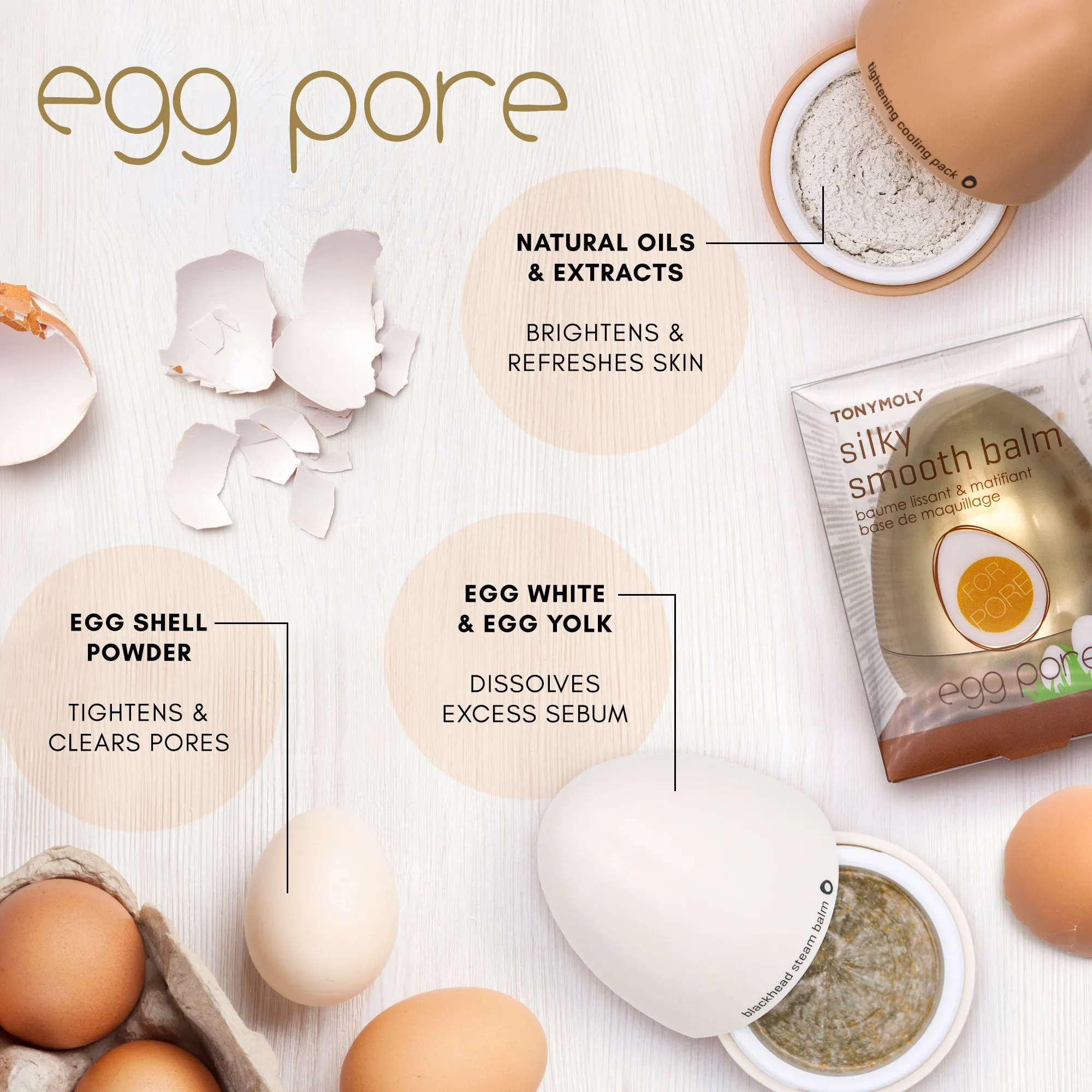 TONYMOLY Egg Pore Black Head Steam Balm - 30g | Face ¦  Korean Skin Care