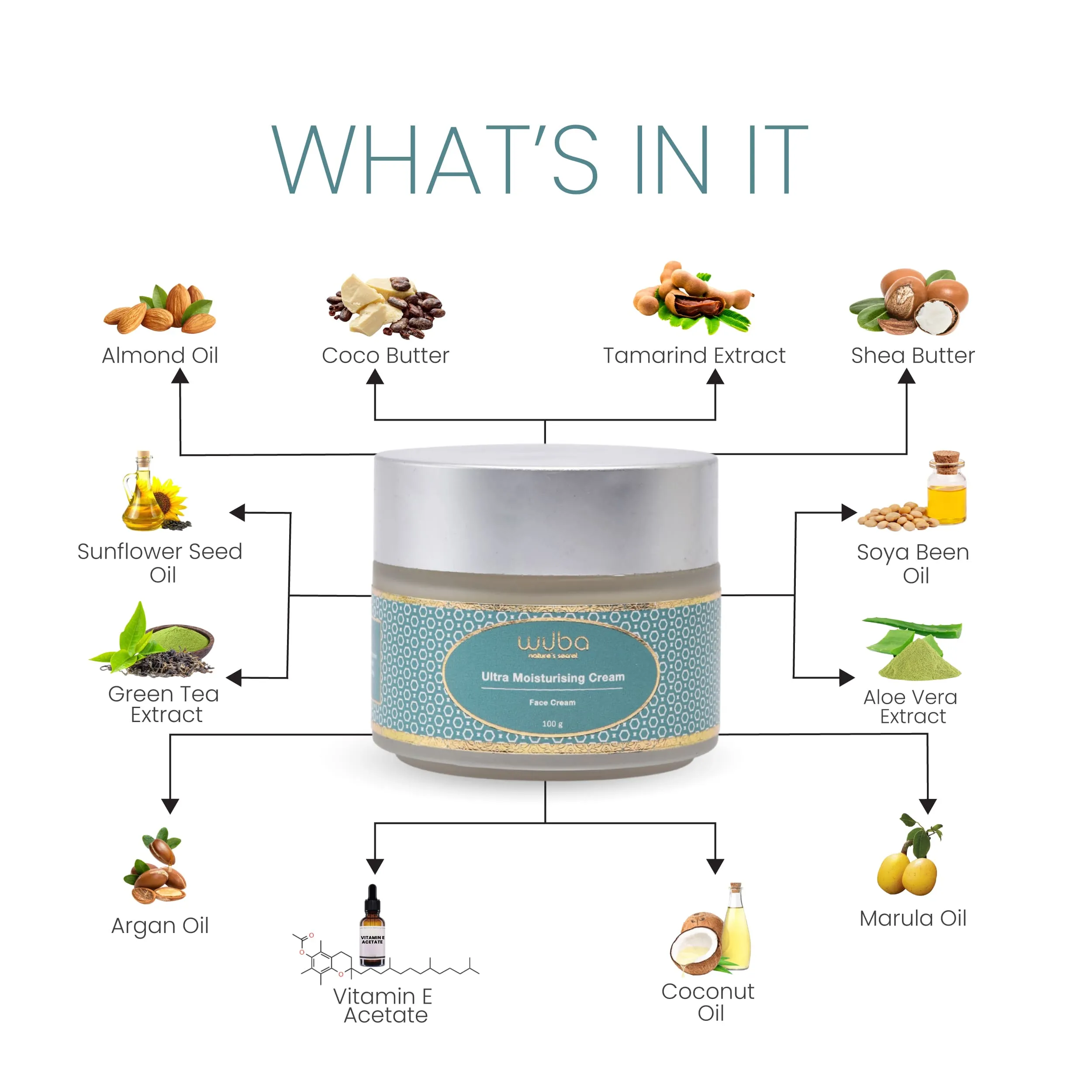 Ultra Moisturising Face Cream - 100 gm