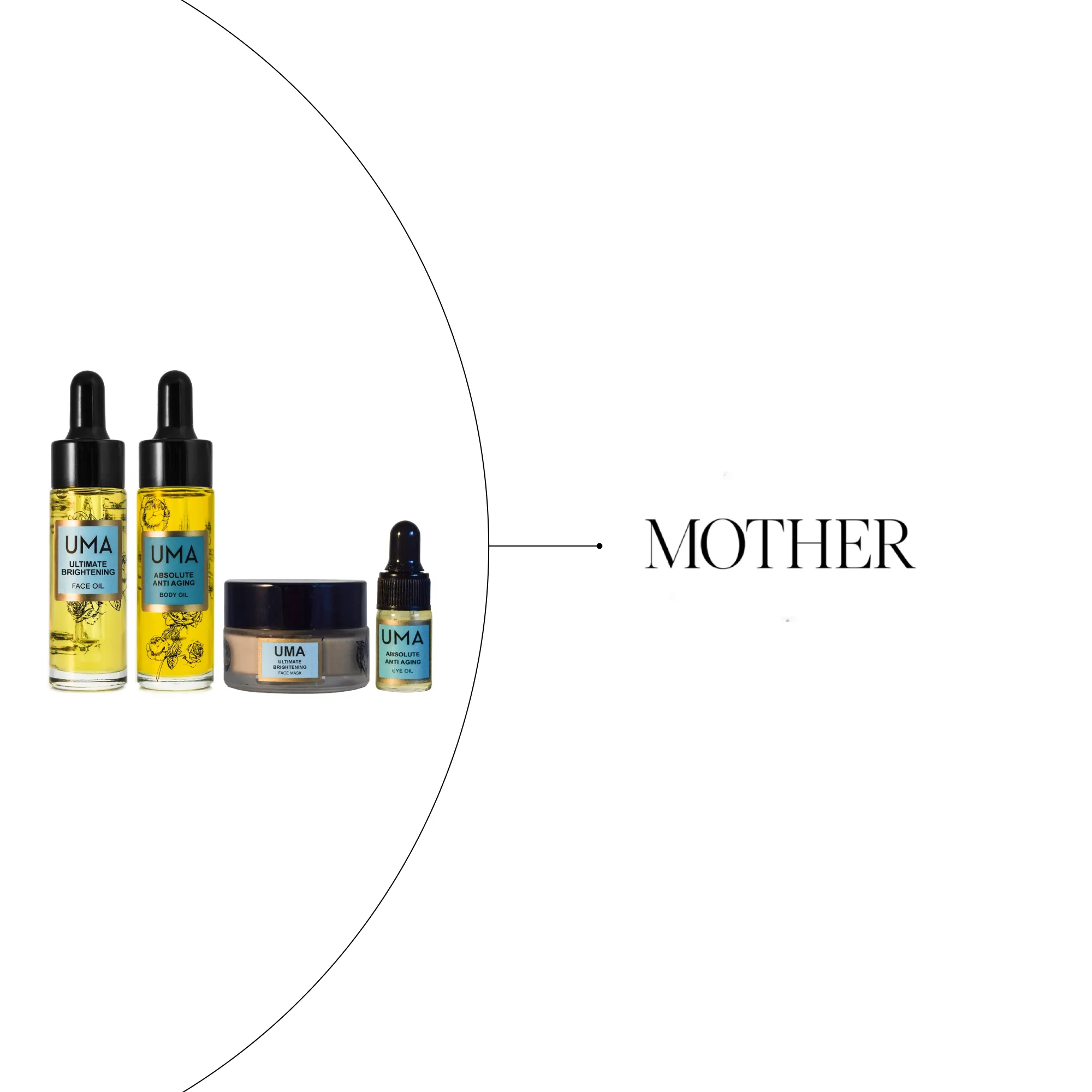 UMA Ultimate Brightening Discovery Kit